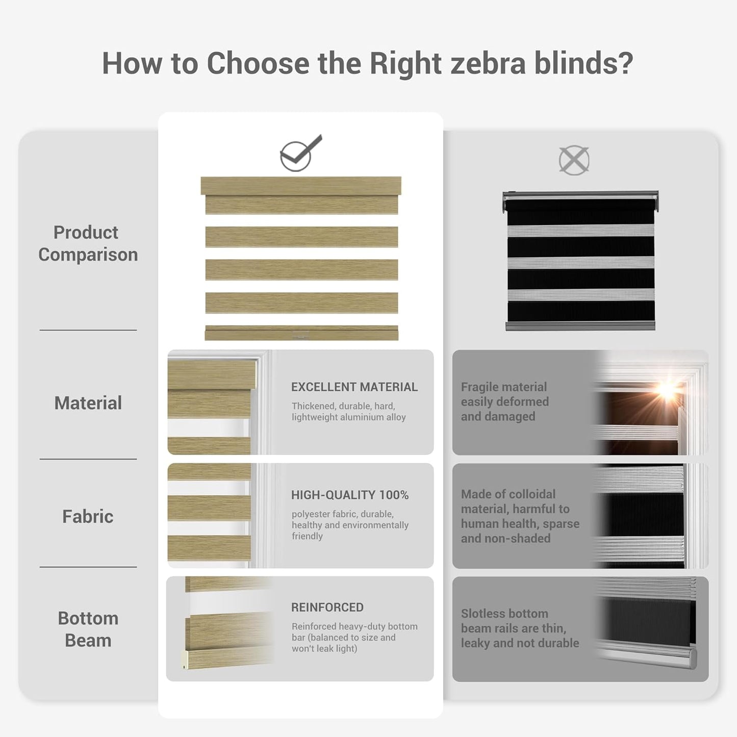 Cordless Zebra Blinds for Windows, Blackout Interior Blinds,Easy to Install,UV Protection,for Offices and Home,Custom Roller Shades, Mousse Light Bown,84" W x 88" H