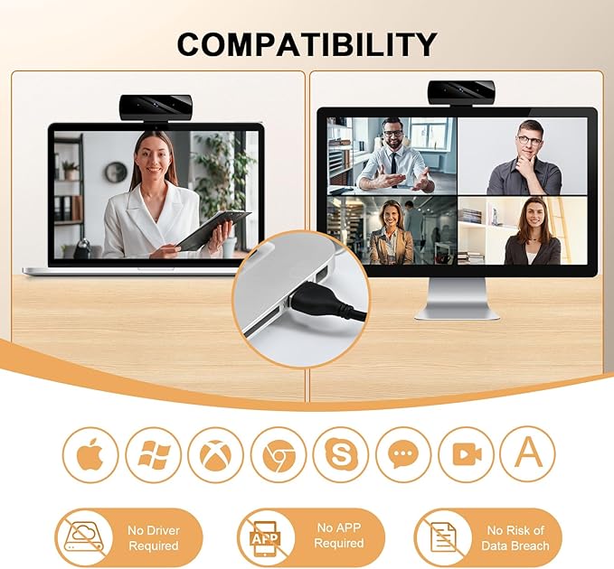 Webcam for PC, Full HD 1080P Video Calling, HD Light Correction, Works with Skype, Zoom, FaceTime, Hangouts, PC/Mac/Laptop/MacBook/Tablet