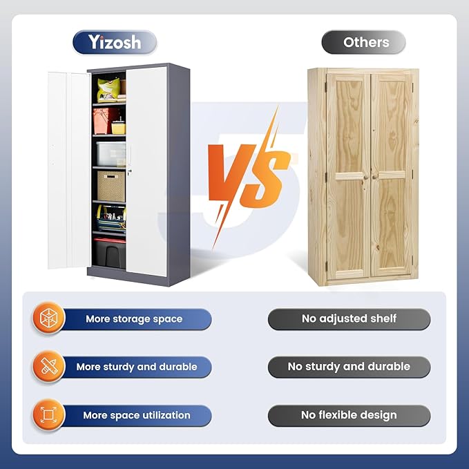 Yizosh Metal Garage Storage Cabinet with 2 Doors and 5 Adjustable Shelves - 71" Steel Lockable File Cabinet,Locking Tool Cabinets for Office,Home,Garage,Gym,School (Gray White)