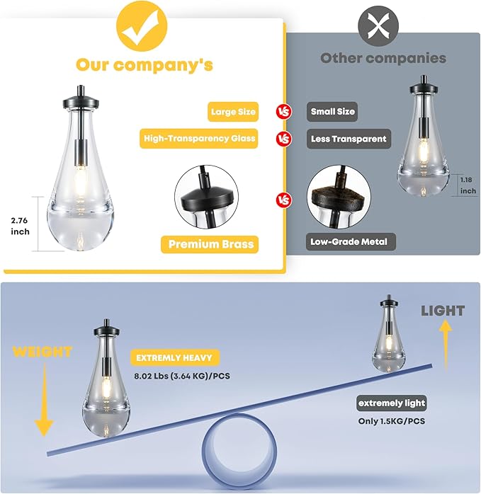 2 Pack Pendant Light for Kitchen Island, Raindrop Black Modern Crystal Glass Pendant Lights, Pendant Lights in Kitchen Island, E12 Bulb Indoor Island Pendant Lights,for Dining Room,Living Room
