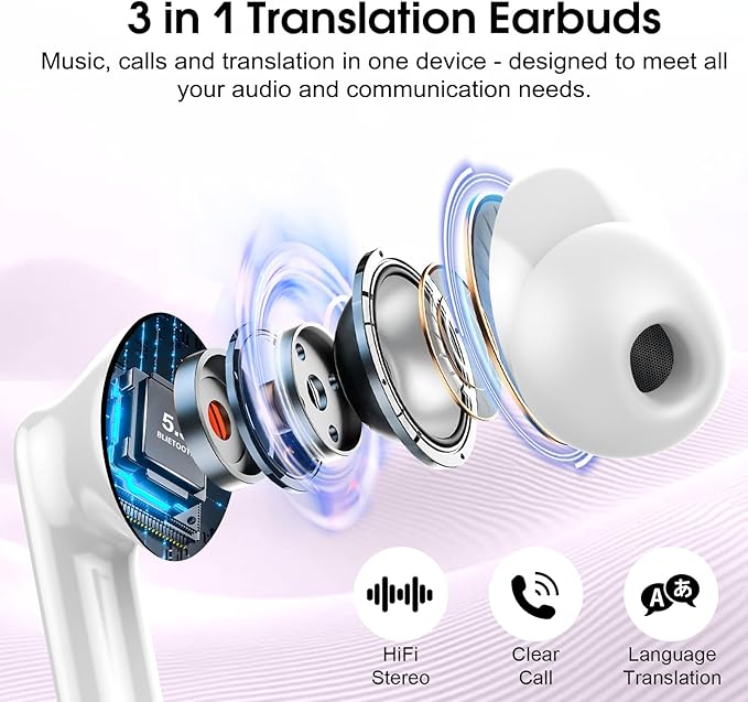 Ai Translation Earbuds Real Time, Simultaneous Interpretation Translator Earbuds with 6 Translation Modes/164 Languages, No Subscription Translatior Headphones, Taro Purple