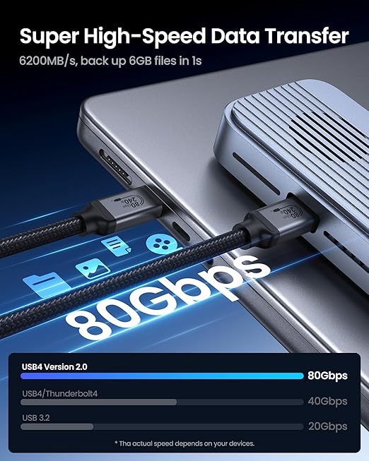 Silkland 80Gbps USB 4 for Thunderbolt 5 Cable 10FT/3M, up to 120Gbps Bandwidth for Dual 8K, 240W PD 3.1 Charging, Braided USB C Video Cable Compatible Thunderbolt 4, MacBook, iPhone 17, SSD, Dock