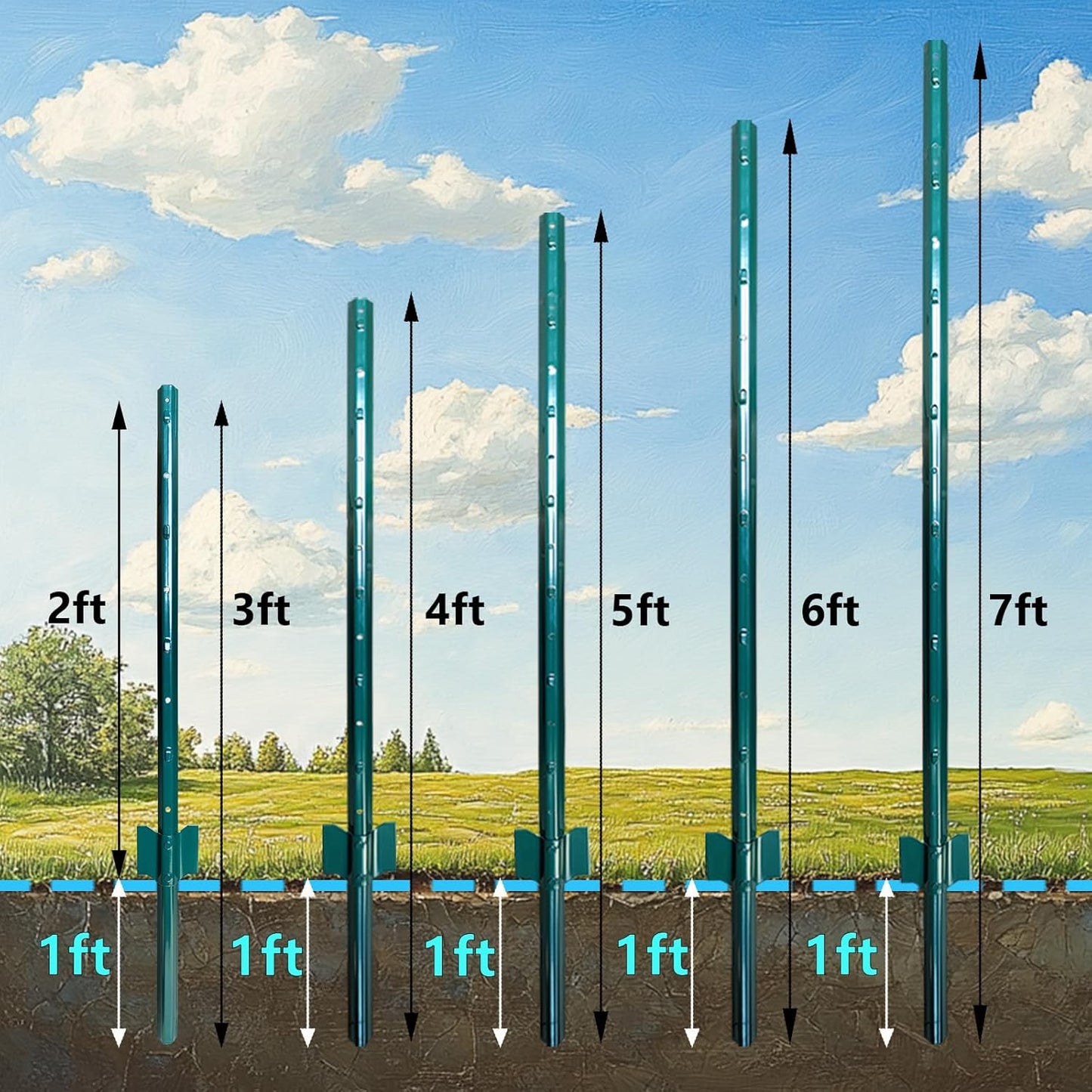 ARIFARO Sturdy Duty Metal Fence Posts 6 Feet,Pack of 10, 3-4-5-6-7 Feet No Digging Garden U Post for Wire Fencing Steel Poles for Yard, Outdoor