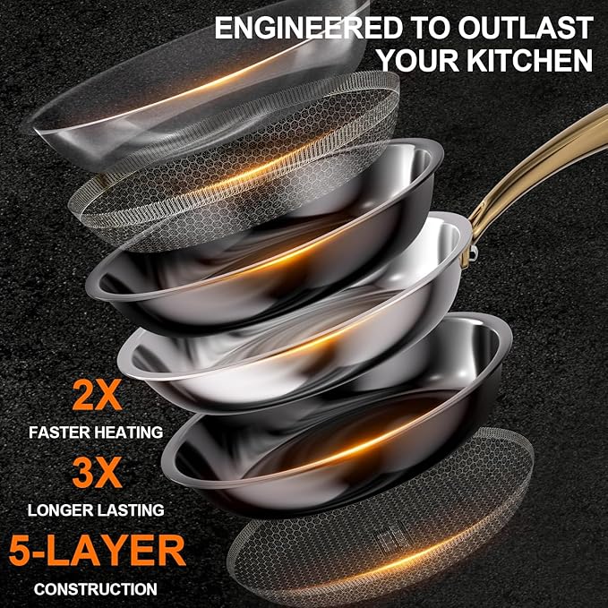 Fogdream 10“11” Non Stick Frying Pans, Stainless Steel Skillet with Lid, Tri-Ply Stainless Steel for All Cooktops, Dishwasher and Oven-Safe Cooking Pan, Stay-Cool Handle, Gold