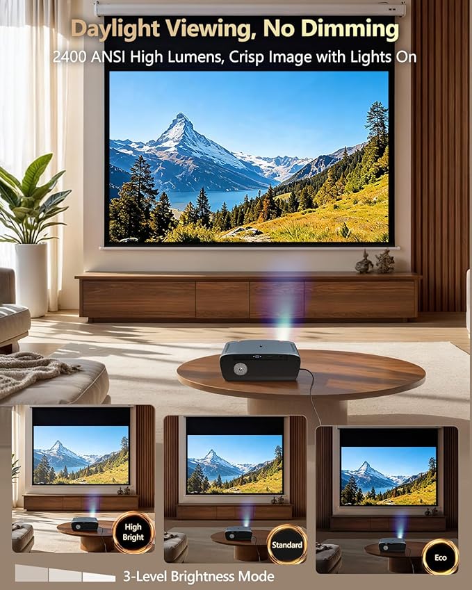 Smart 4K Projector with Certified Apps,Google TV,WIFI6&Bluetooth,2400ANSI Lumen Ultra HD Daytime Projector,ToF Auto Focus,DB Audio,HDR10,NFC,HDMI ARC,1.26 Throw Ratio for Home Theater Outdoor Movie