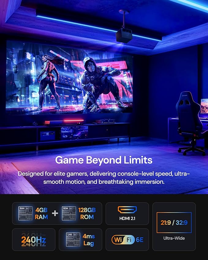 VisionMaster Pro2 Triple Laser Projector 4K,15000:1 Contrast, 0.9-1.5x Optical Zoom, 2X Multitasking Power, IMAX, HDR10+, GTV, 4ms Lag-Free Gaming, 3000 ISO Lumens, Google Home, Apple Homekit