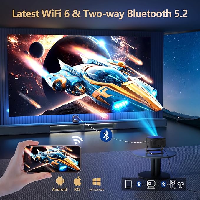 [2000 ANSI/ Official-NetfIix/360°Stand] Outdoor Projector with WiFi and Bluetooth, Auto Focus, Auto Keystone 4K Projector Native 1080P Support 36W DoIby Audio Smart Projector
