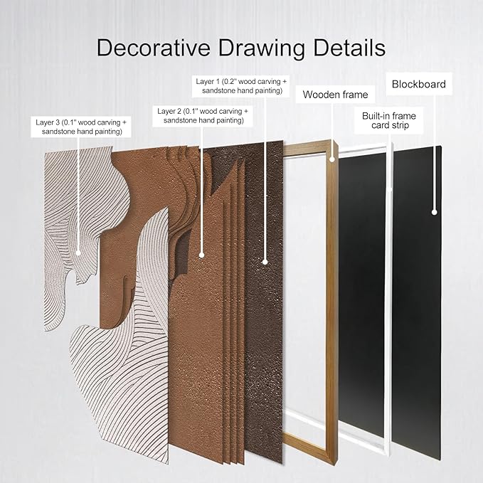 BrightA Creative wood carving relief wave-shaped large-scale wall decoration. Masterful craftsmanship with wooden frame. Suitable for study rooms and entrance halls to enhance the space's style and aesthetic appeal. Artwork hanging piece 23.6"x47.2"