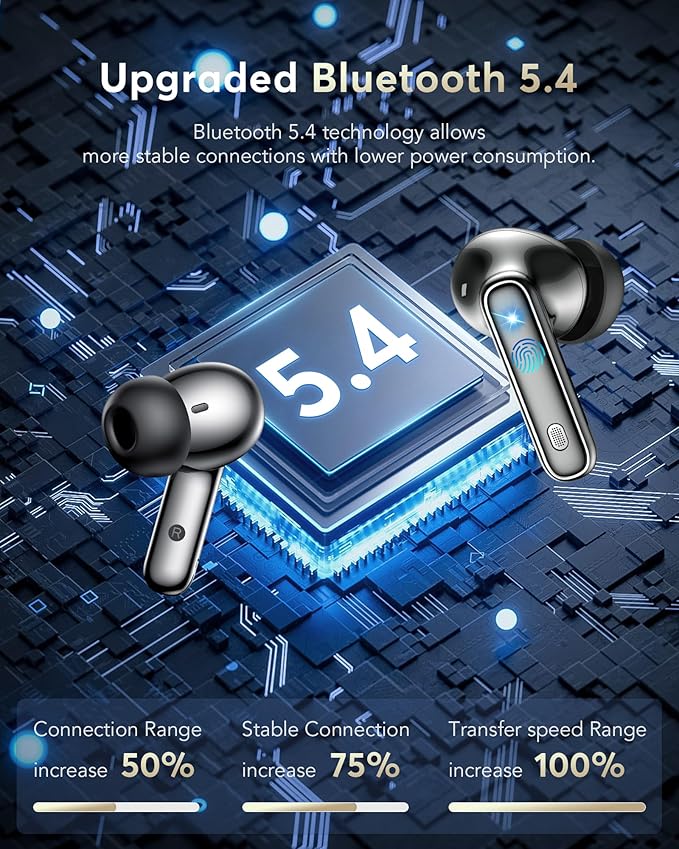 AI Translation Earbuds Real Time,144 Language Translator Earbuds, Audifonos Traductores Inglés Español,3-in-1 Translating Device, Translate Ear Buds for Travel Learning with 4 ANC Mic,IPX7 Waterproof