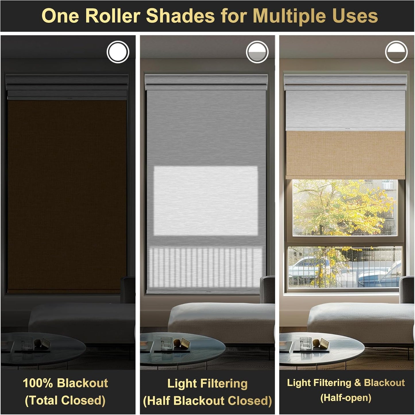 BERISSA Dual Cassette Valance Roller Shades - Double Blackout/Light Filtering Day&Night Shades for Home Office Door. Linen Beige & White. 40 W x 72" H