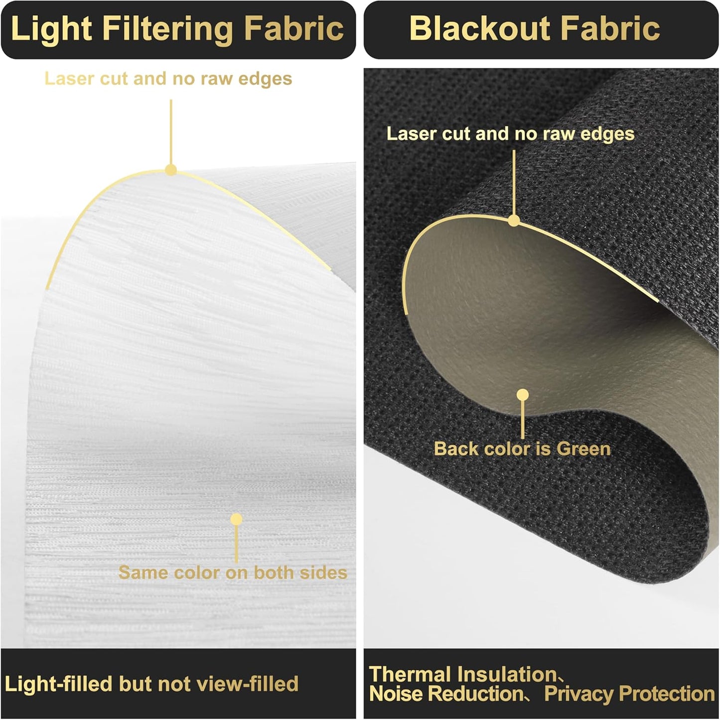 BERISSA Cordless Dual Roller Shades with Cassette Valance, Blackout and Light Filtering Shades for Home Office Door. Linen Black and White. 67 W x 64" H