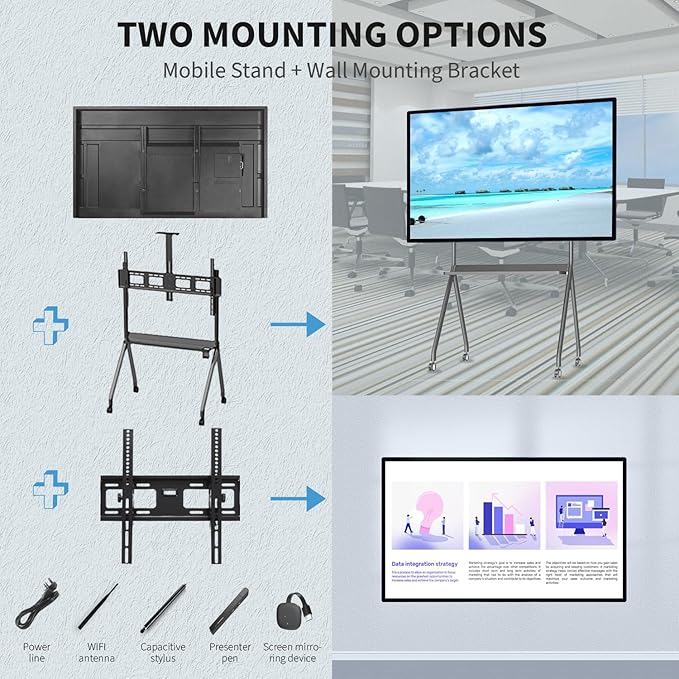 75" Touchscreen Monitor Smart Board, 4K Interactive Presentation Electronic Whiteboard with Android 13, Digital Signage Display for Office, Classroom,RAM 4GB+ ROM 32GB