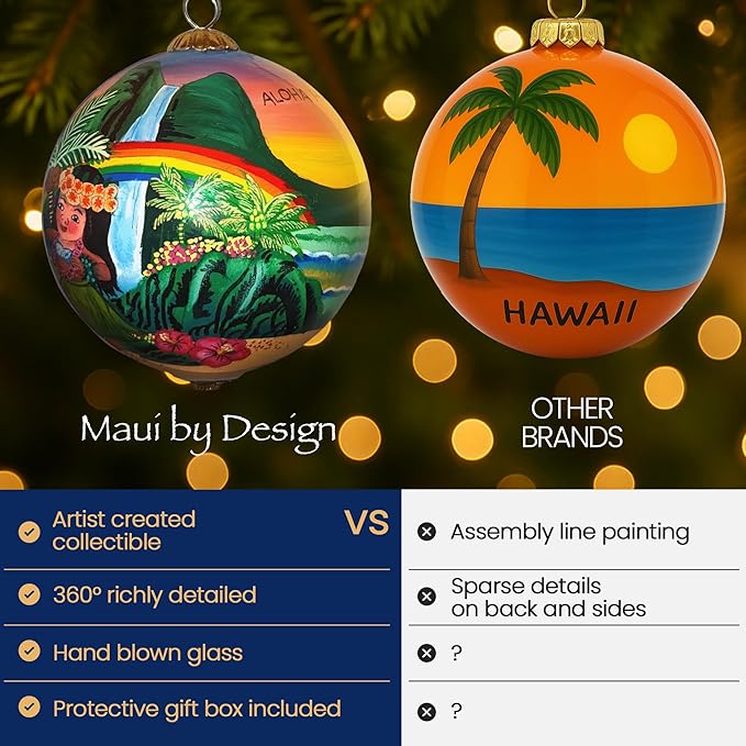 Collectible Hawaiian Keiki, Chicks and Rooster Glass Ornament Hand-Painted with Gift Box CKR/H