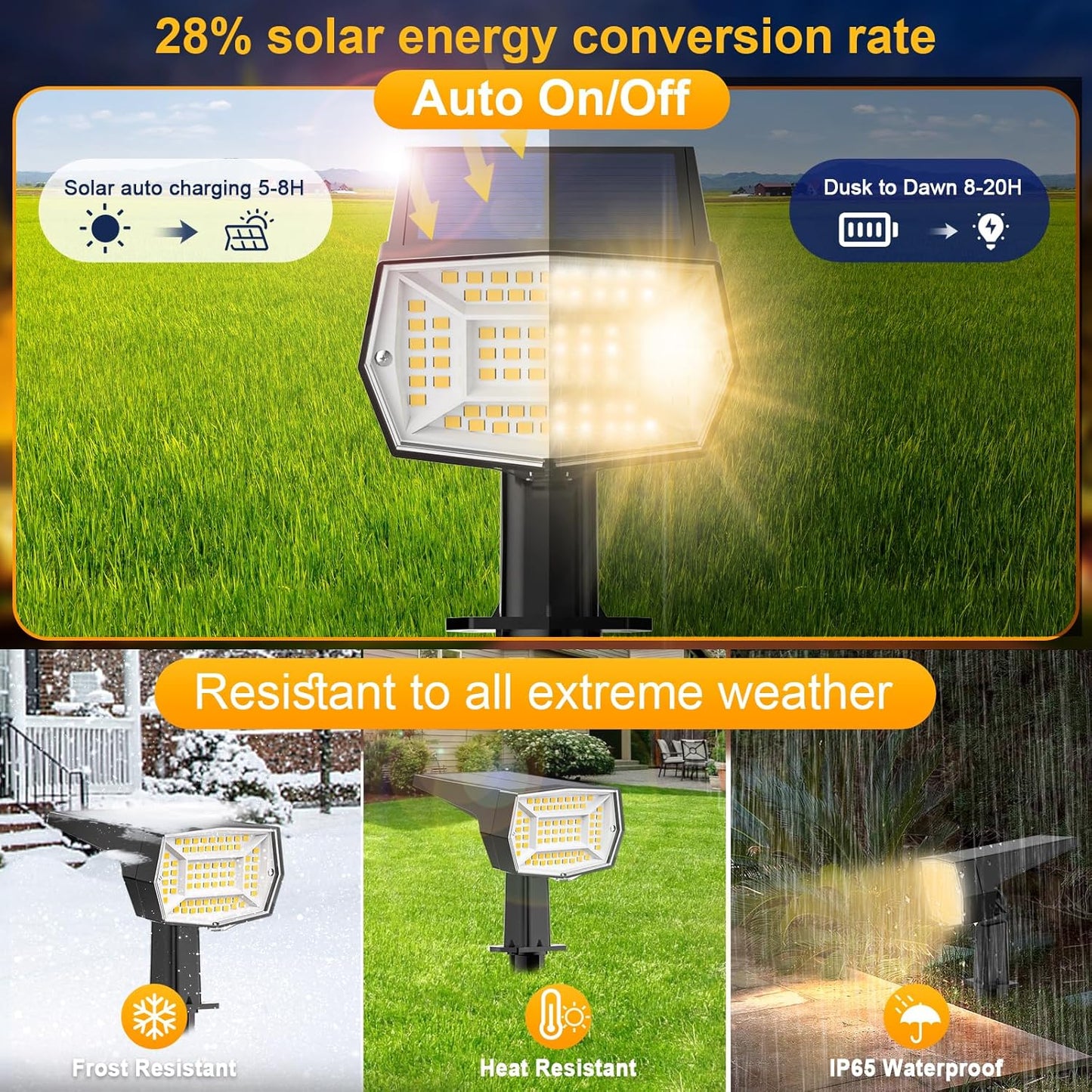 Fabrito 72 LEDs Solar Spot Lights Outdoor Waterproof, 3 Modes Landscape Spotlights, Dusk to Dawn Solar Powered Flood Wall Lights for Outside, Solar Garden Lights for Yard Porch 10 Pack (Warm White)