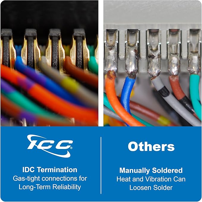 ICC Female to Male 25 Pair Telco Cable 15ft - Cat3 24AWG, 100% Solid Pure Copper, Gray Riser CMR Cable with 90 Degree 50 Pin Telco Connector for Voice and Low Data PBX Applications, 15 Feet