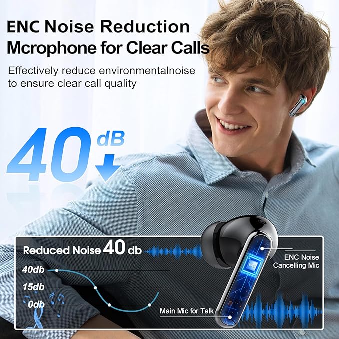 Ai Translation Earbuds Real Time, Simultaneous Interpretation Translator Earbuds with 6 Translation Modes/164 Languages, No Subscription Translatior Headphones,40H Audifonos Traductores Inglés Español