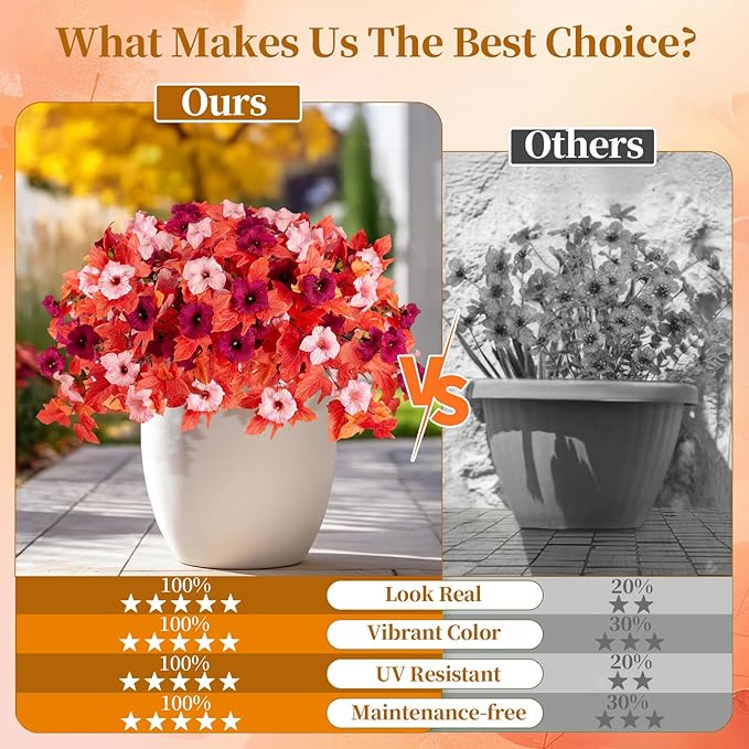 Artificial Fall Fake Flowers Plants for Outdoor Decoration 2PCS No Fade Faux Petunias UV Resistant Realistic Autumn Silk Flowers for Home Garden Balcony Yard Porch Deco (Dark Red)