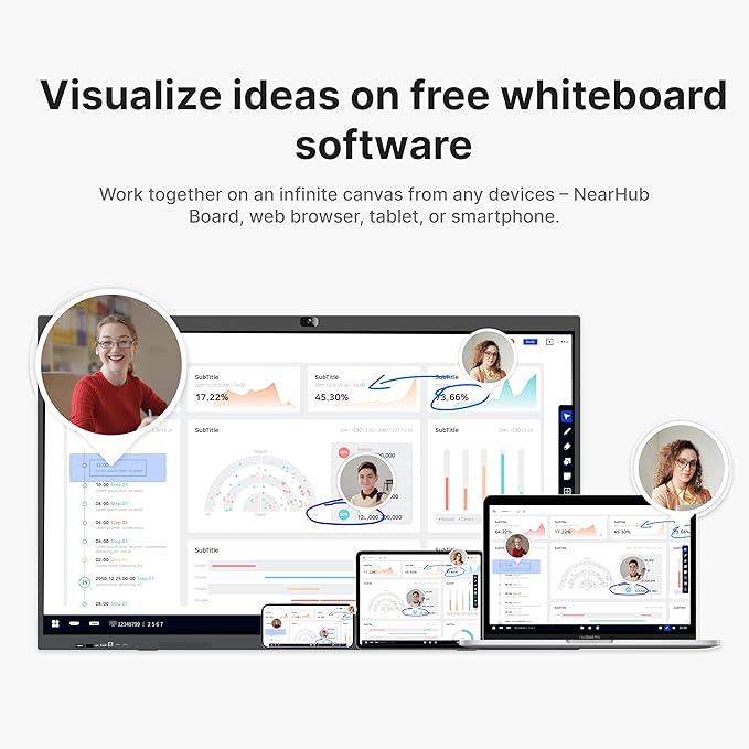 NearHub Board S Pro 86" 4K UHD Smart Board 16GB +128GB Windows 11 for Classrooms &Hybrid Work,Built-in 4K Camera+8 Mics+2 Speaker,Real-time Collaboration&Casting,Open App Ecosystem(Board+Wall Mount)