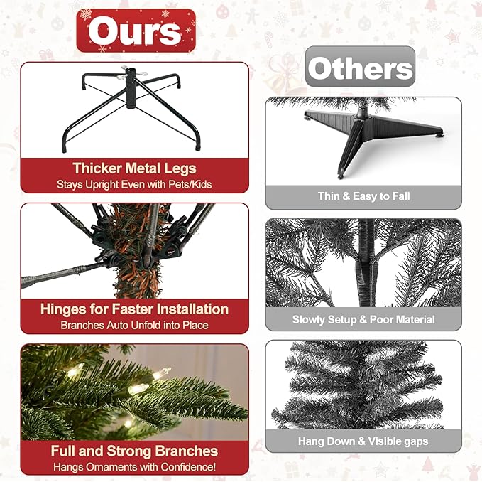9ft Christmas Tree Prelit, Artificial Christmas Tree with Lights & Mixed 4206 PE PVC Tips, Premium Realistic Spruce Lighted Up LED Christmas Tree for Office Home Decor with Auto Hinged