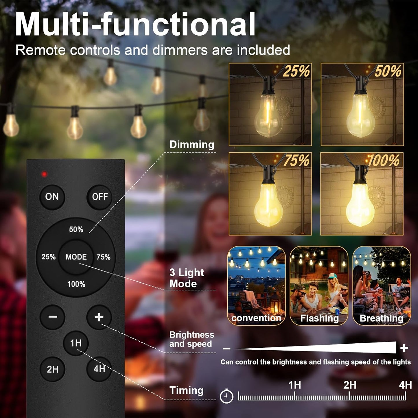 100FT Outdoor String Lights Waterproof with 64+4 Bulbs (1.5FT Bulbs Spacing), Remote & Dimmer, Commercial Patio String Lights with 3 Mode Light & Timing, 100PC Mounting Ties for Outside