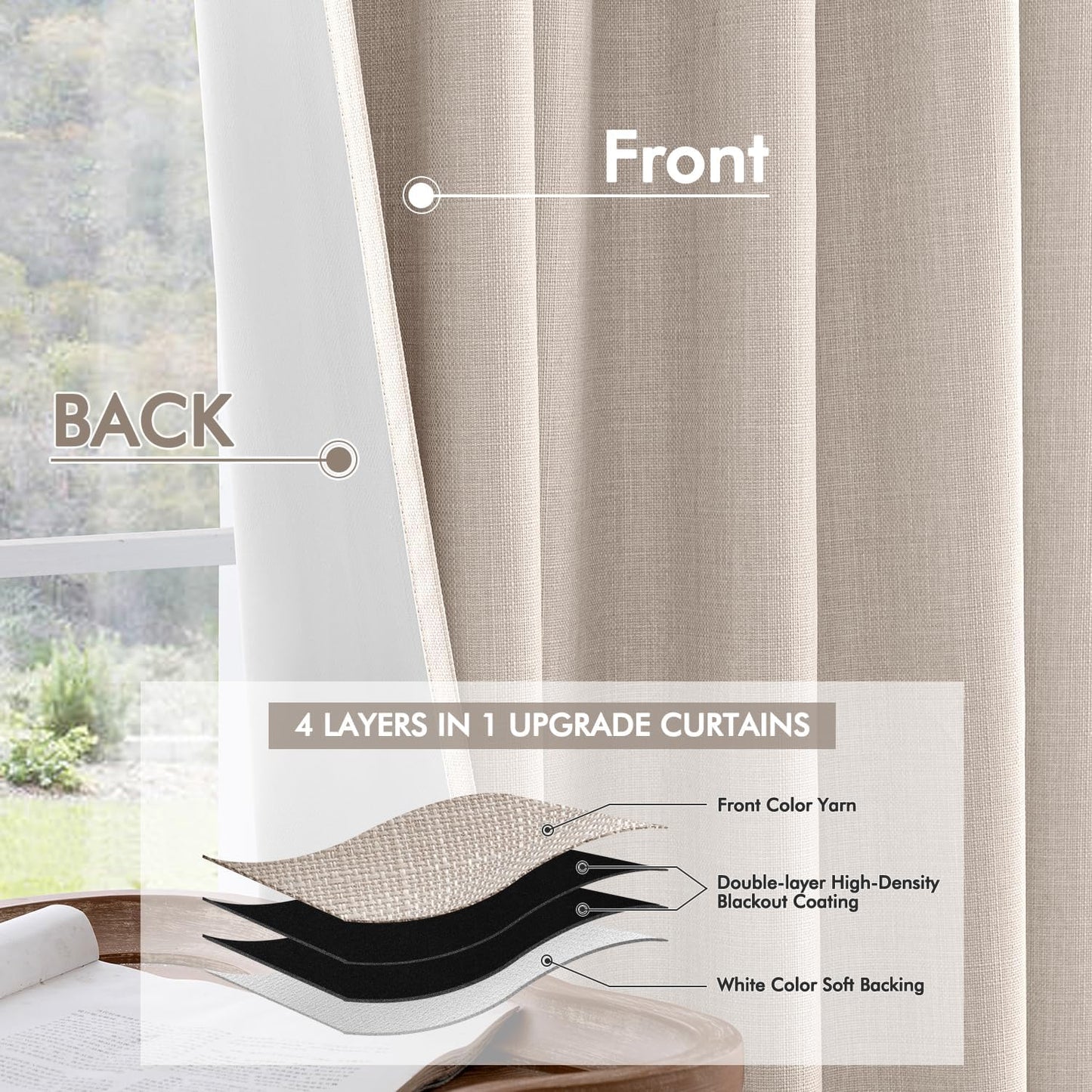 MIULEE 100% Blackout Curtains 120 Inch Long 2 Panels Set for Bedroom, Thick Luxury Faux Linen Black Out Curtain Room Darkening Back Tab Pleat Window Textured Drapes with Hooks for Living Room, Beige
