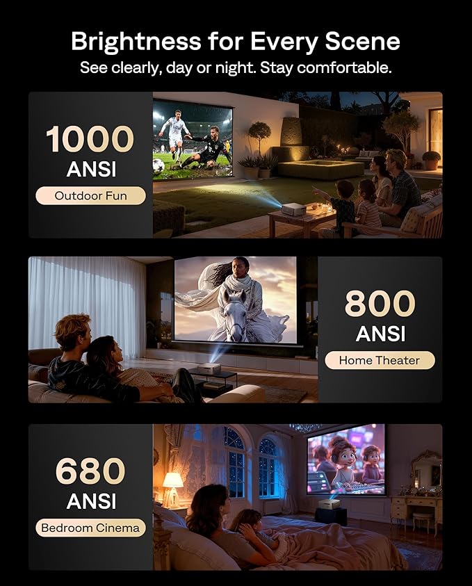 Aurzen EAZZE D1 MAX Christmas Google TV Smart Projector 4K Supported, Ultra-Bright 1000 ANSI Lumens, MEMC Tech, Fully Automatics, 20W Dolby Audio, Home Theater Movie Projector with WiFi and Bluetooth