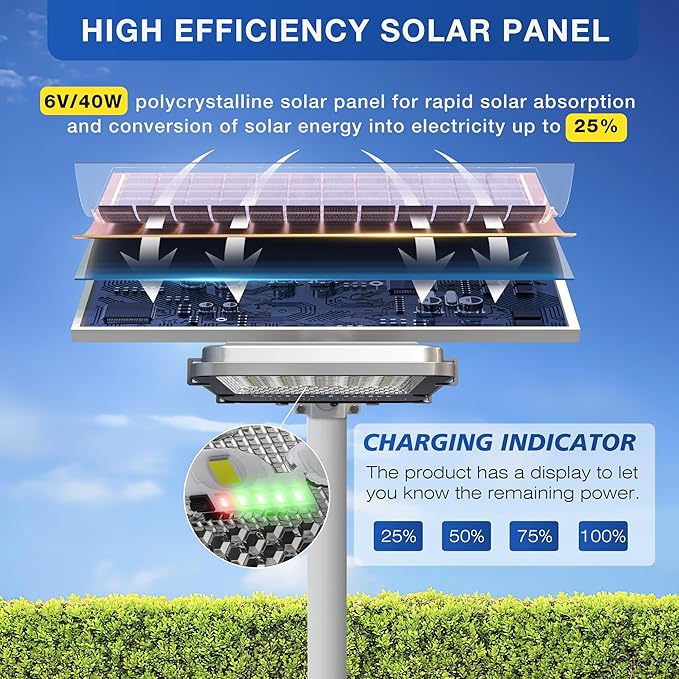 10000W Solar Street Light, Super Bright LED Beads Solar Lights Outdoor Waterproof IP66, Heavy Duty Parking Lot Light Commercial Dusk to Dawn,Flood Light with Remote Control for Yard, Driveway