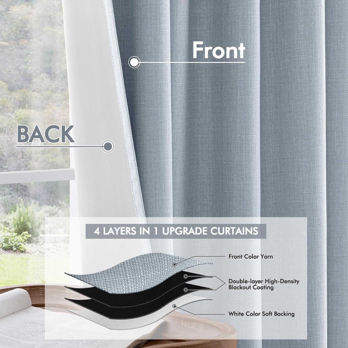 MIULEE 100% Blackout Curtains 108 Inch Long 2 Panels Set for Bedroom, Thick Faux Linen Black Out Curtain Room Darkening Back Tab Pleat Window Textured Drapes with Hooks for Living Room, Chambray Blue