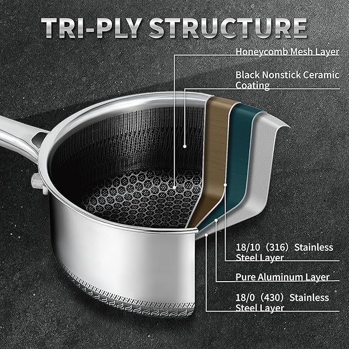 Hybrid Nonstick Saucepan Set of 2 with Lids 1.5 QT and 3 QT, Stainless Steel Honeycomb Pans,Compatible with All Cooktops,Dishwasher and Oven Safe