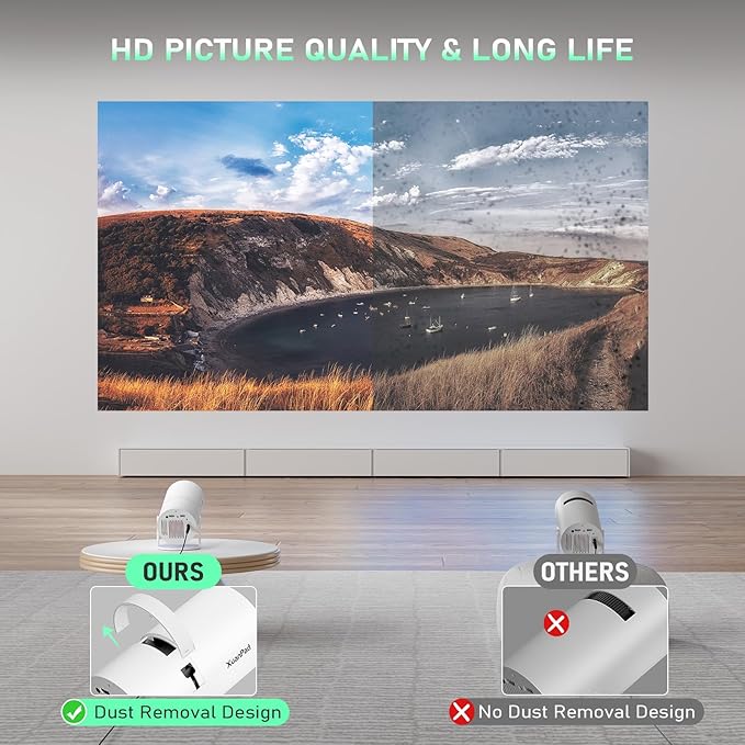 [Officially-Licensed App & Upgrade E-Focus] Projector with WiFi and Bluetooth, XuanPad Full HD 1080P Portable Projector, 210° Rotatable Stand, Auto Keystone, Dust Removal and Heat Dissipation Design