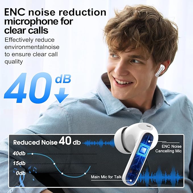 Ai Translation Earbuds Real Time, Simultaneous Interpretation Translator Earbuds with 6 Translation Modes/164 Languages, No Subscription Translatior Headphones, Ivory White