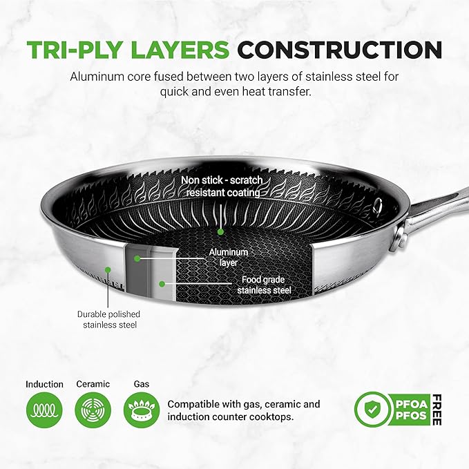NutriChef 7-Piece Tri-Ply Stainless Steel Frying Pan Set & Wok – Nonstick, Induction Compatible, Oven Safe, Scratch-Resistant, Dishwasher Safe