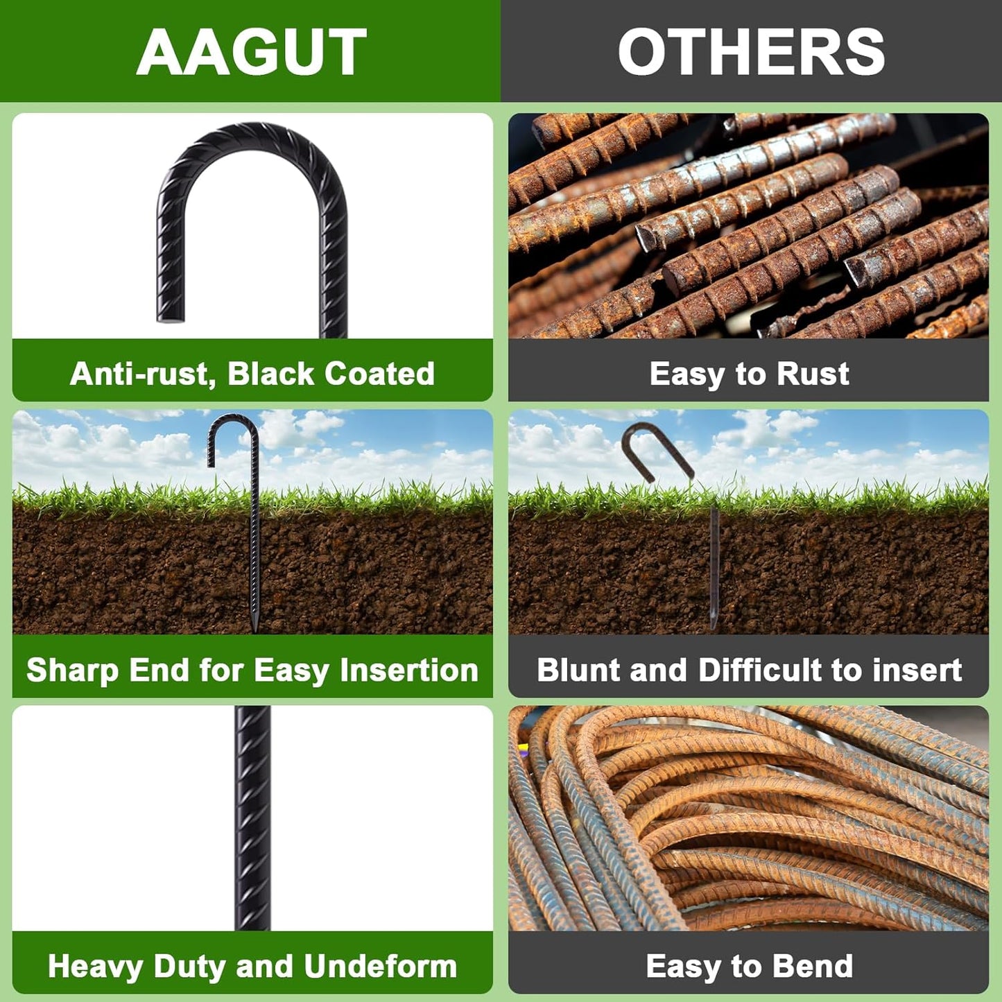 AAGUT 20 Pack Rebar Stakes J Hook 36 inch Heavy Duty Trampoline Stakes Steel Ground Anchors with Chisel Point End for Camping Tent Canopy and Chain Link Fence,Black
