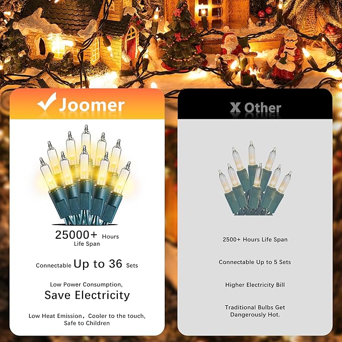 Joomer LED Clear Christmas Lights, 2Pack Total 39FT 200 LED Clear White Christmas Tree Lights, Connectable Waterproof Mini String Lights Plug in for Indoor Outdoor Home Christmas Decoration