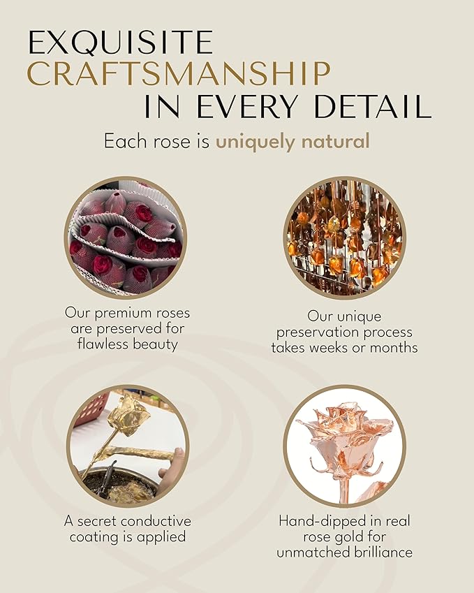 Forever Rose Real Rose Dipped in Rose Gold, Handcrafted Preserved Rose in Luxury Gold Gift Box, Romantic Gift for Her, Elegant Keepsake for Anniversary, Birthday, or Any Special Occasion