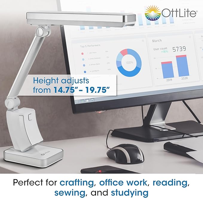 OttLite 13W Slimline Desk Lamp - Home, Office, Bedroom, or Reading (White)