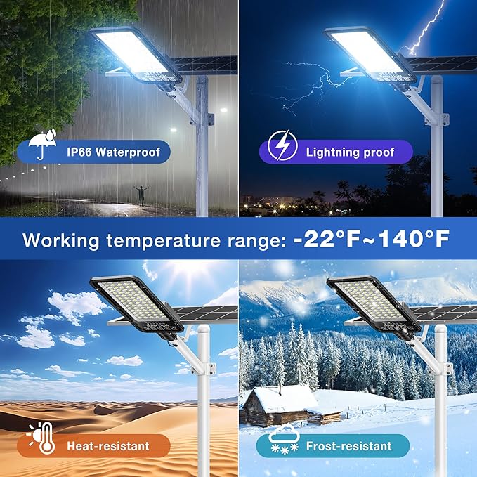 12000W Solar Street Lights Outdoor - 6500K Commercial Parking Lot Lights Dusk to Dawn, Waterproof Solar Powered with Remote Control, High Brightness Solar Street Light for Driveway/Yard/Garage