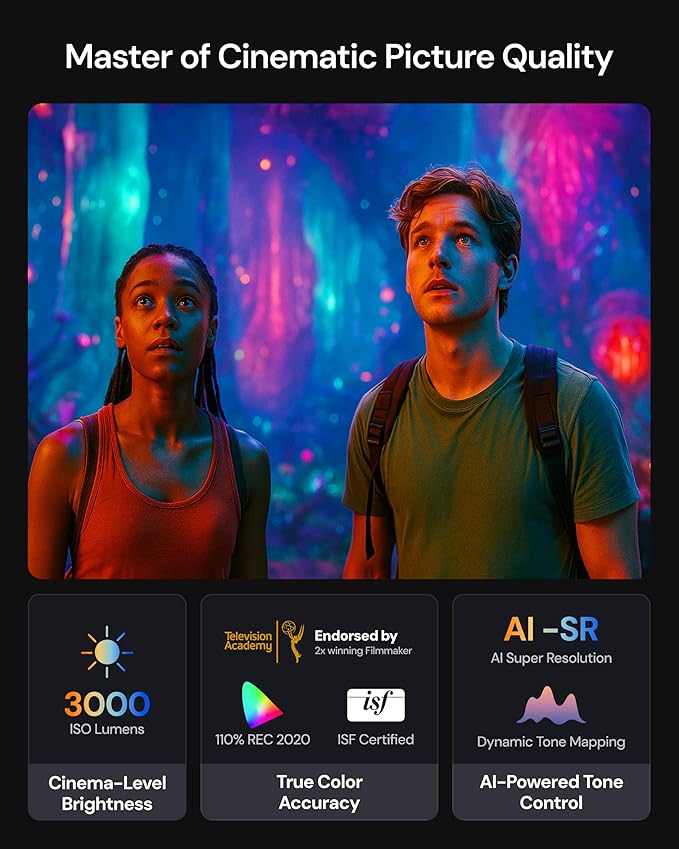 VisionMaster Pro2 Triple Laser Projector 4K,15000:1 Contrast, 0.9-1.5x Optical Zoom, 2X Multitasking Power, IMAX, HDR10+, GTV, 4ms Lag-Free Gaming, 3000 ISO Lumens, Google Home, Apple Homekit