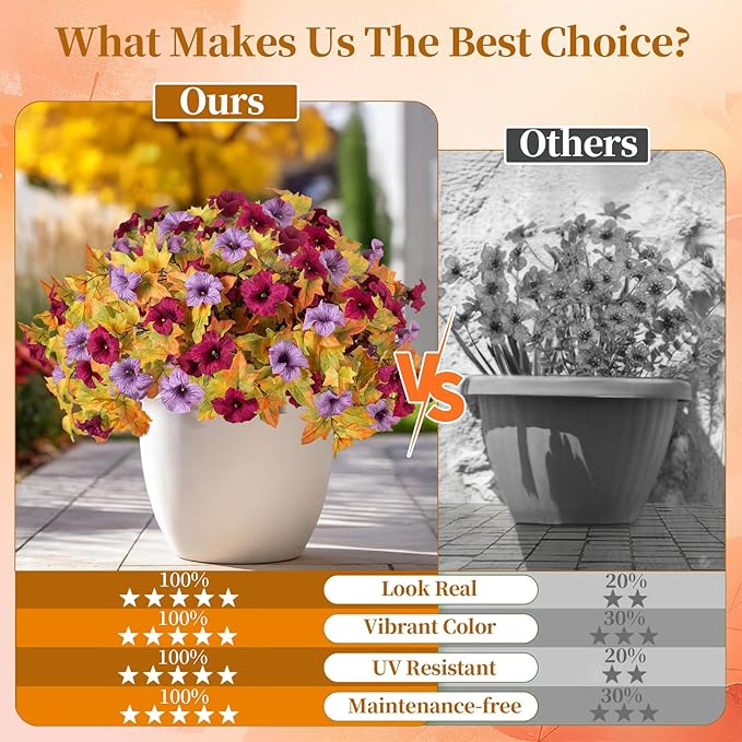 4PCS Artificial Fall Fake Flowers Plants for Outdoor Decoration No Fade Faux Petunias UV Resistant Realistic Autumn Silk Flowers for Home Garden Balcony Yard Porch Deco (Burgundy Purple)