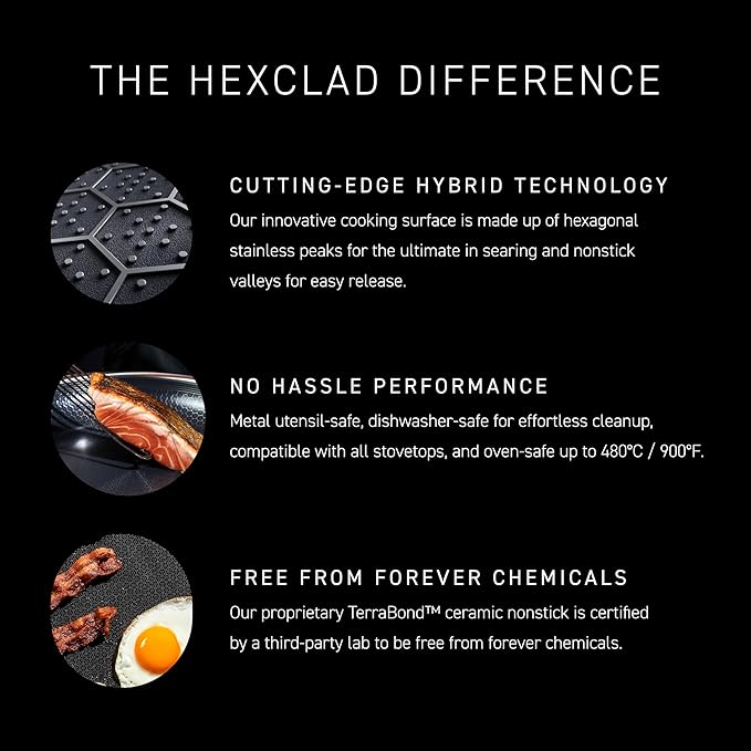 HexClad Hybrid Nonstick 10-Inch Wok, Stay-Cool Handle, Dishwasher-Friendly, Oven-Safe Up to 900°F, Induction Ready, Compatible with All Cooktops
