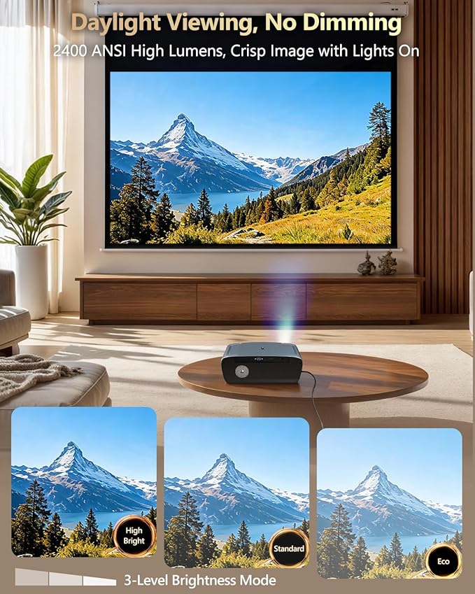 Smart 4K Projector Google TV & Built-in Apps, 2400ANSI High Bright Daylight Projector, Ultra HD Daytime Projector ToF Auto Focus/Keystone, WiFi6/Bluetooth/HDMI2.1 for Home Theater Outdoor Movie Gaming