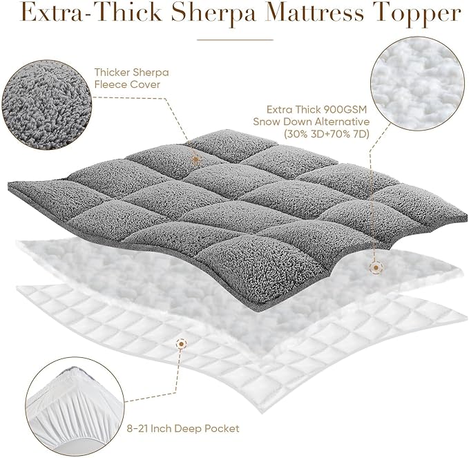 Cymula Pillow Top Mattress Topper King Sherpa Mattress Pad for Back Pain Extra Thick Mattress Pillow Top with 8-21" Deep Pockets Mattress Cover for King Size Bed, Grey