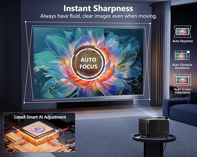 [Licensed Google TV]4K Projector with Wifi6 Bluetooth5.4, Smart Projector Dolby Audio,Voice Control NFC Auto focus 1200 ANSI Lumen,Portable Proyector Outdoor Movie Gaming Camping HDMI ARC