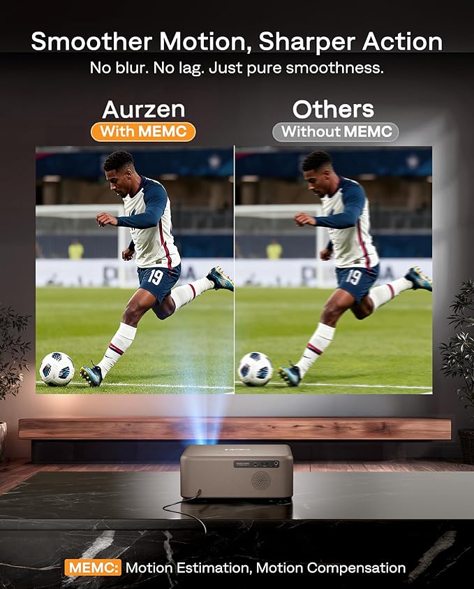 Aurzen EAZZE D1 MAX Christmas Google TV Smart Projector 4K Supported, Ultra-Bright 1000 ANSI Lumens, MEMC Tech, Fully Automatics, 20W Dolby Audio, Home Theater Movie Projector with WiFi and Bluetooth