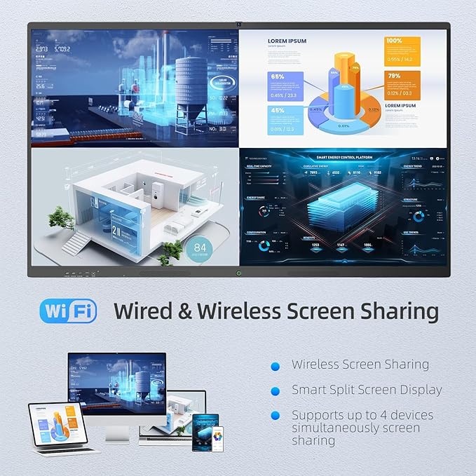 75" Smart Board for Business, Large Interactive Whiteboard with Multi-Touch, 4K Electronic Board with Screen Sharing, Bluetooth/WiFi/HDMI, Camera & Mic, Android 13,8+128G (Wall Mount Included)