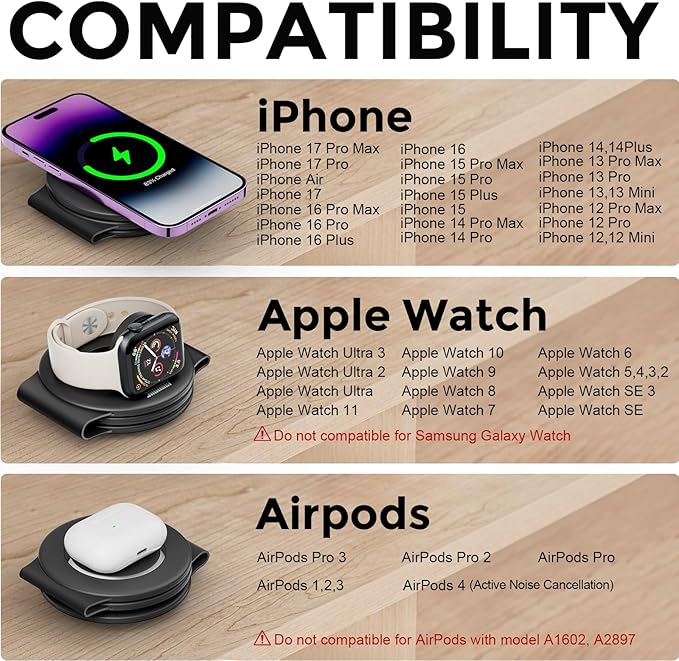 HICOBER 3 in 1 Charging Station for Multiple Apple Devices, Compatible with iPhone 17/16/15/14/13, Apple Watch & AirPods, Foldable Fast Wireless Charger & Travel Charger for Home/Office/Trips