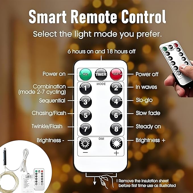 2026 Upgrade Cascading Twinkle Lights for Christmas Tree Waterfall Lights, 8 Modes 100-600 Christmas LED Firefly Twinkle String Lights Battery Powered (Warm Light,1m/3.28ft 20 Strips 200 Lights)