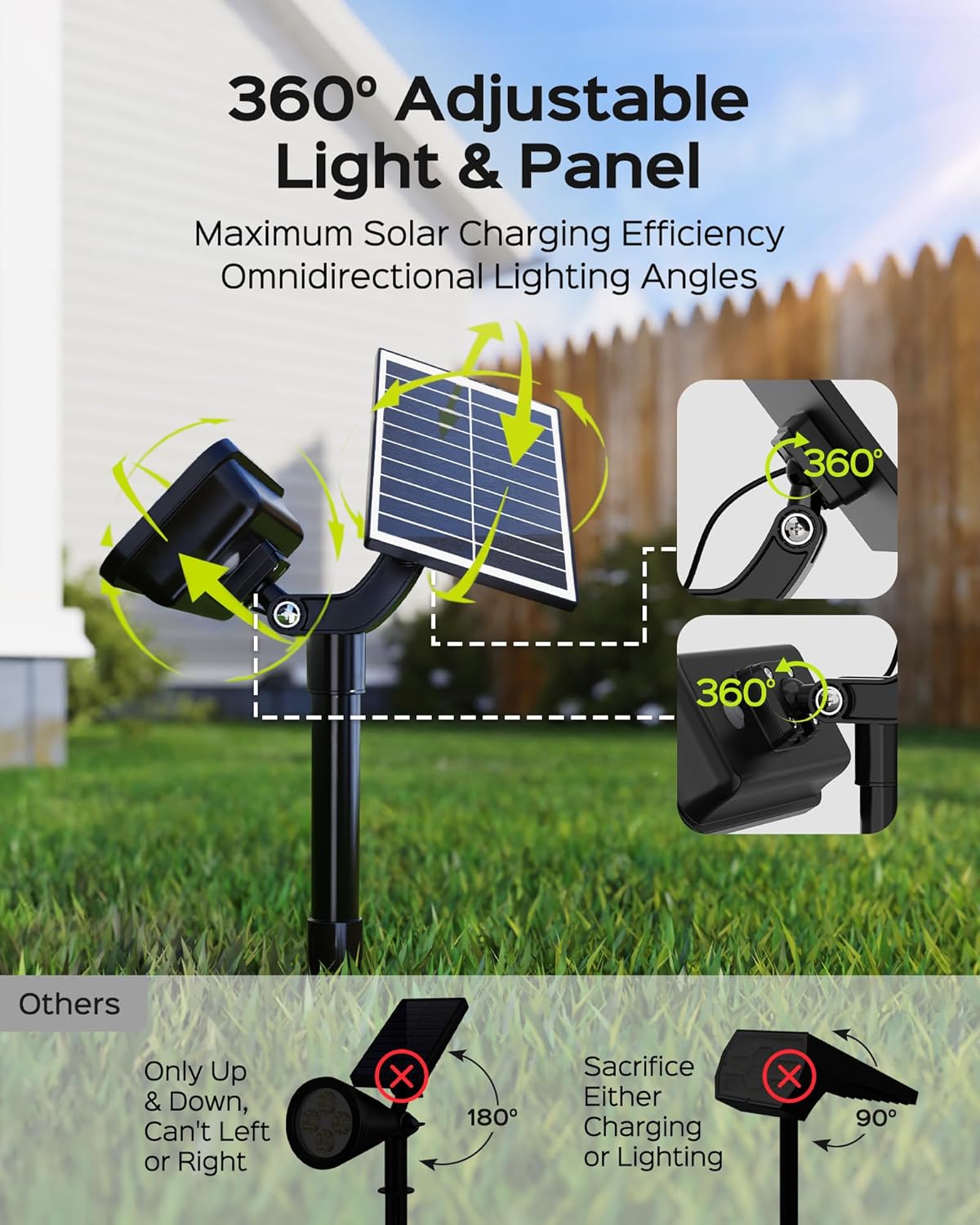 JACKYLED 84 LED Solar Spotlights, Solar Spot Lights w/ 5 Lighting Modes 3 Color, 360 Adjustable Light & Panel, Outdoor Waterproof Super Bright Garden Lights for House Yard Garage Pathway, 6 Pack