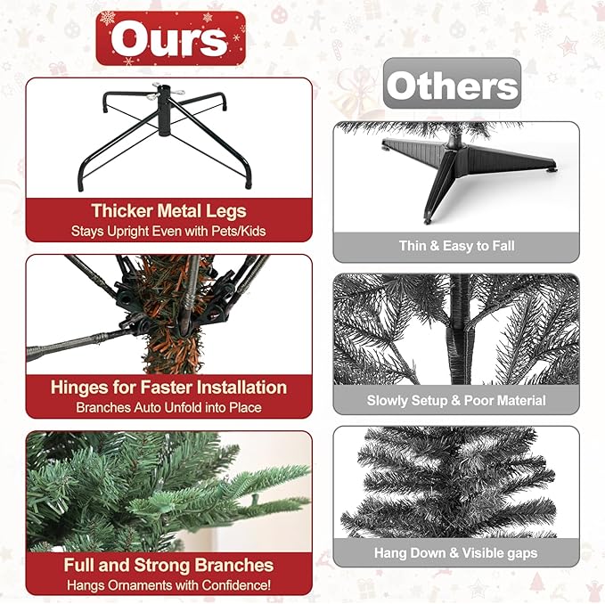 8FT Christmas Tree Simulate Nature Advanced Materials Premium Hinged Blue Spruce Artificial Douglas Firs Tree，Christmas Holiday Party Atmosphere Decoration New Year Celebration Xmas Tree