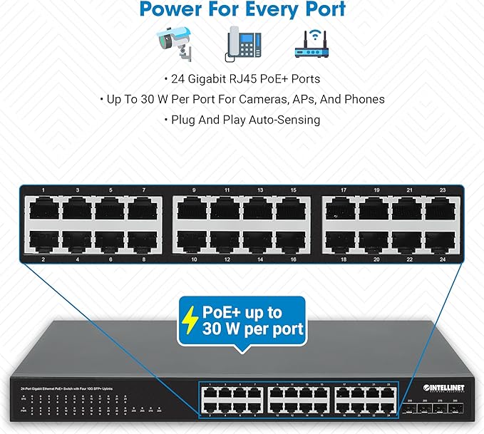 Intellinet 24-Port Unmanaged PoE+ Gigabit Ethernet Switch - 370W Power Budget, 4 x 10 Gbps SFP+ Ports, Rackmount / Desktop, Autosensing Ports, Sturdy Metal - 3 Yr Mf Warranty - 561761